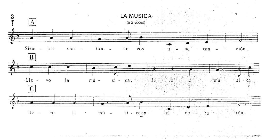 Do Re Mi Fa Sol La Si Do Chanson IHMC Public Cmaps (3)